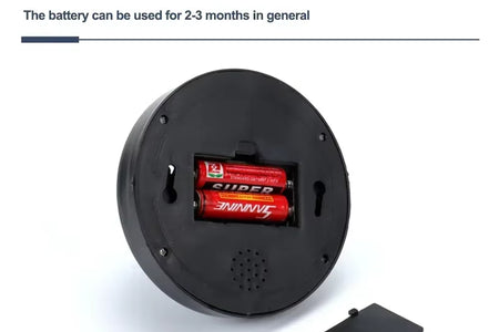 Secureview™ Dome Dummy Camera – Look Protected, Stay Deterrent, Spend Less